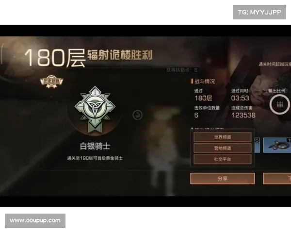 明日之后:辐射高校如何盈利 明日之后:辐射高校如何盈利