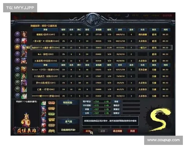 梦三国装备满如何回程:战力爆棚,如何高效返程? 梦三国装备满如何回程:战力爆棚,如何高效返程?