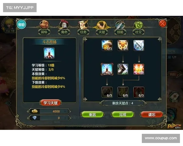 猎神攻略:踏上征服女神之路 猎神攻略:踏上征服女神之路